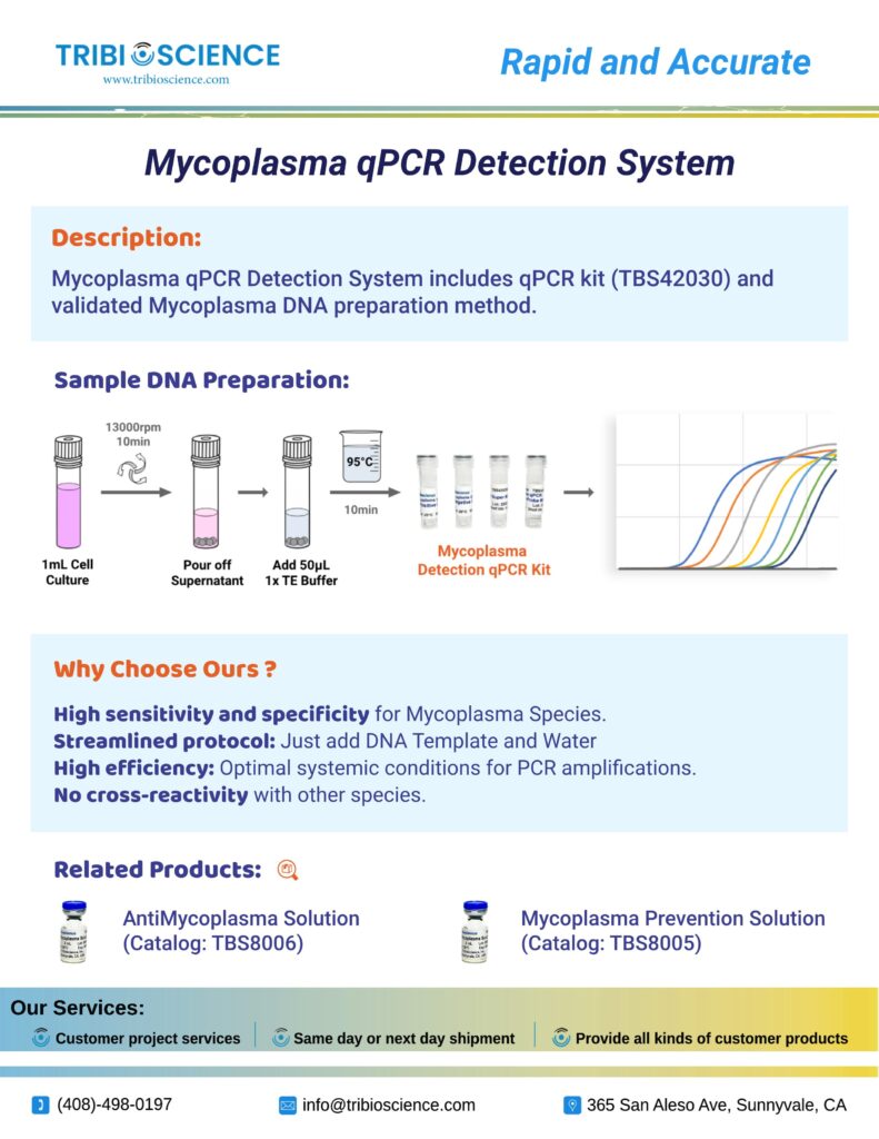 Mycoplasma Qpcr Detection System Tribioscience