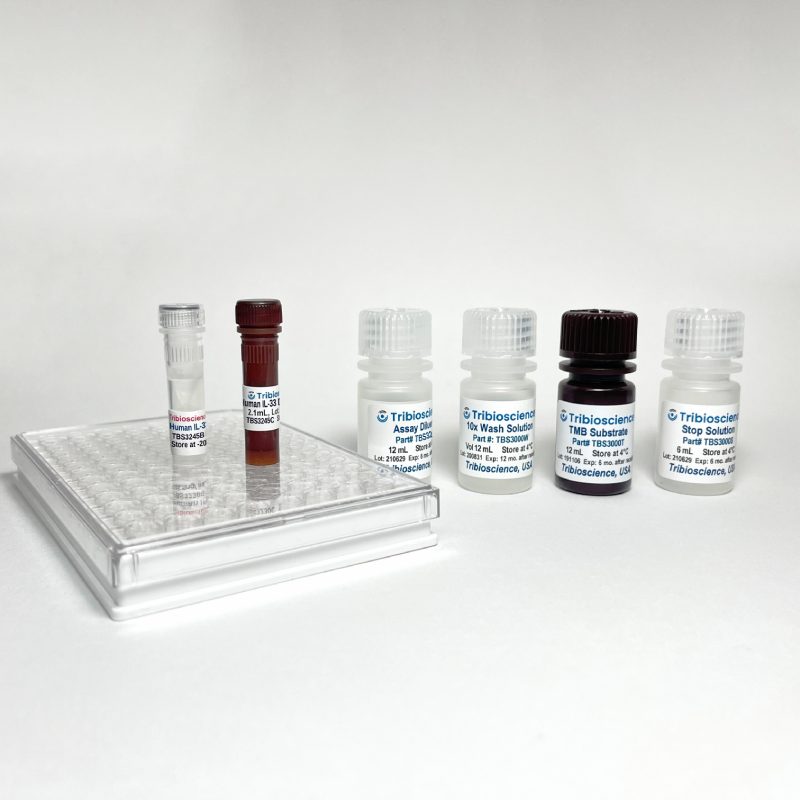 Ultra-sensitive Human IL-33 ELISA – Tribioscience