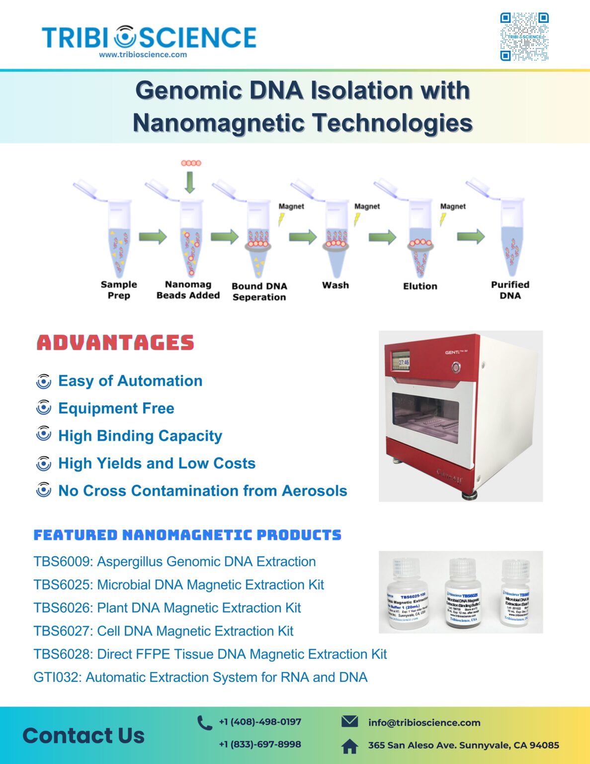 Automate your DNA extraction workflow – Tribioscience