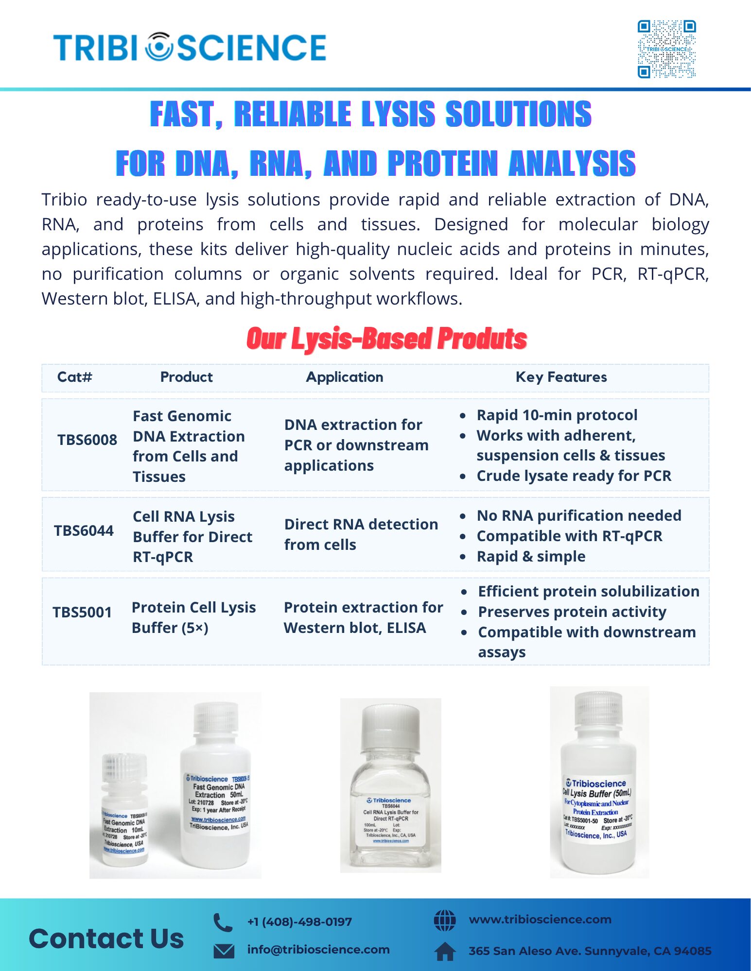 TBS Rapid Lysis-Based Kits for DNA, RNA, and Protein